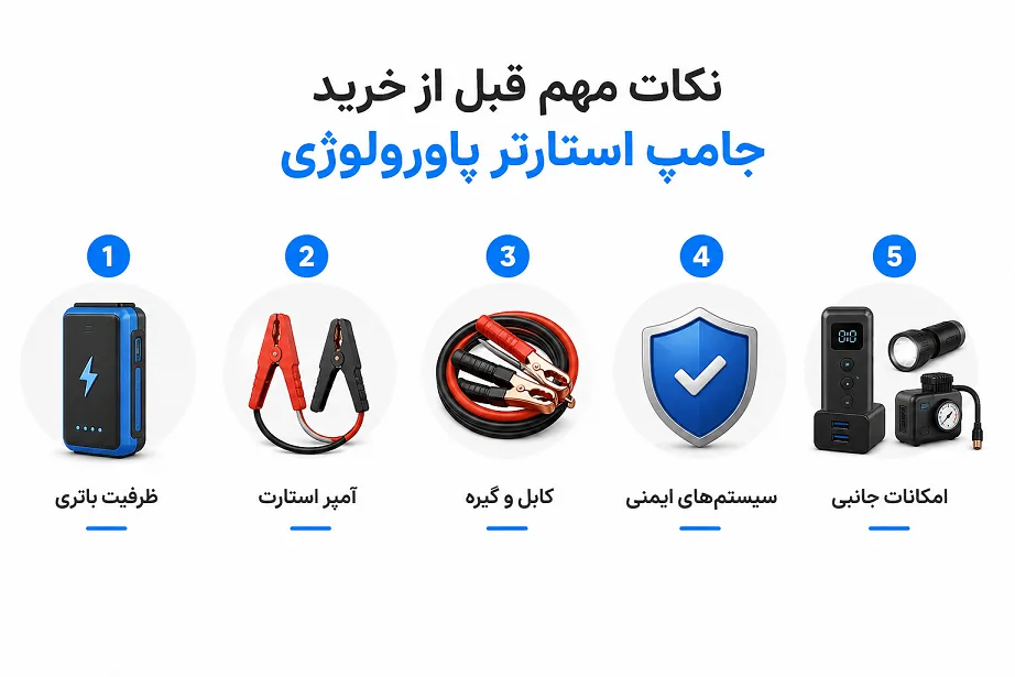قبل از خرید جامپ استارتر پاورولوژی به چه نکاتی توجه کنیم؟