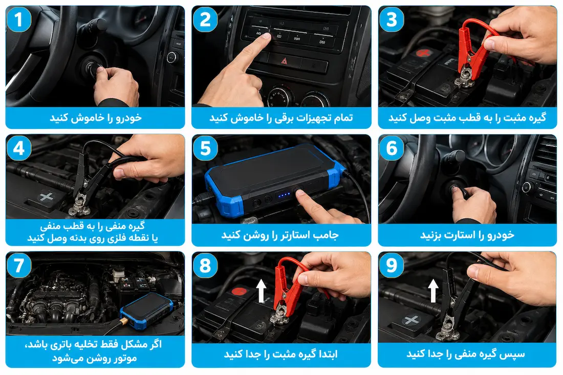 بهکار انداختن باتری خوابیده ماشین1