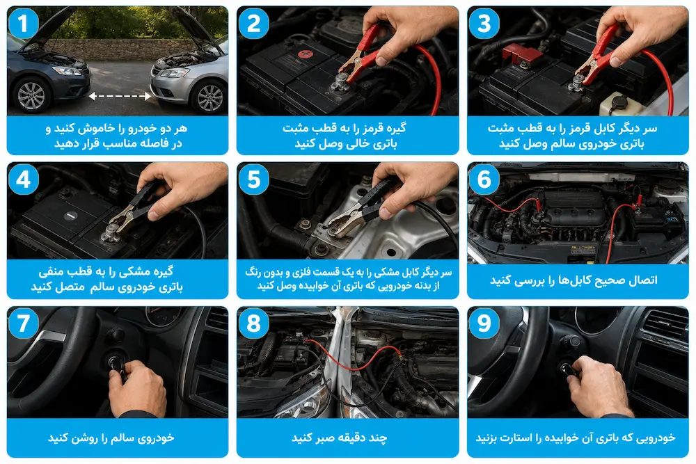 بهکار انداختن باتری خوابیده ماشین2